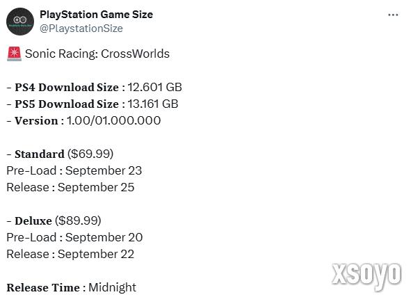 《索尼克赛车：交叉世界》PS5版容量公布！月底开启预载