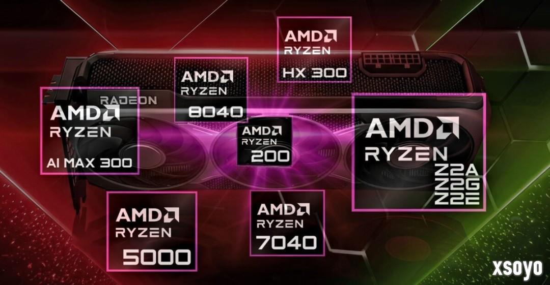 AMD官方否认:云游戏服务是谣言 但承认陷入更大麻烦