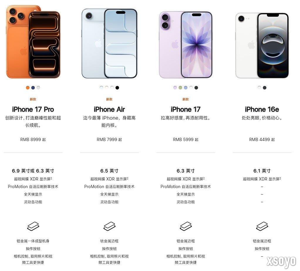 史上最贵iPhone诞生！17ProMax顶配售价近1.8万元
