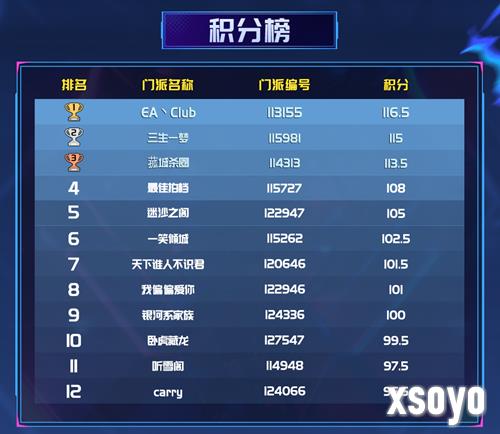 狼人杀2