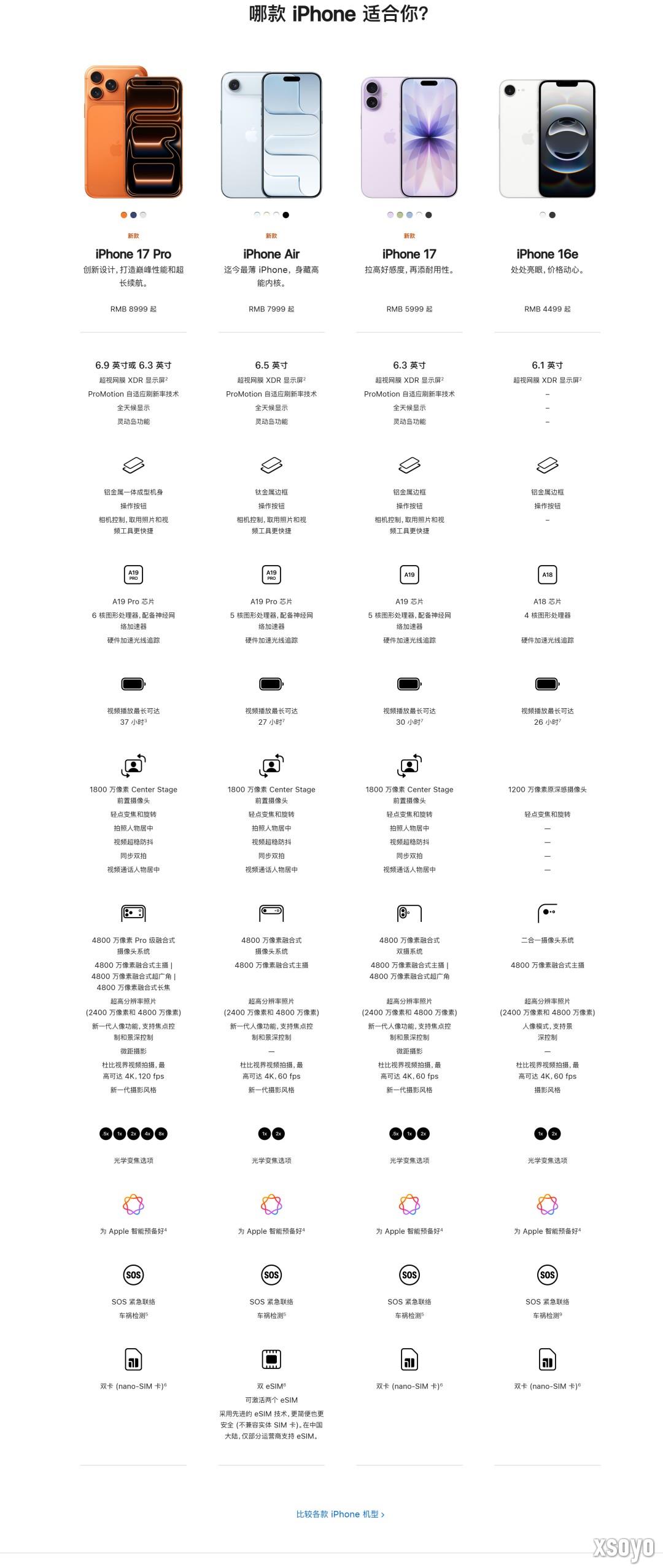 史上最薄iPhone！iPhone Air上手视频来了