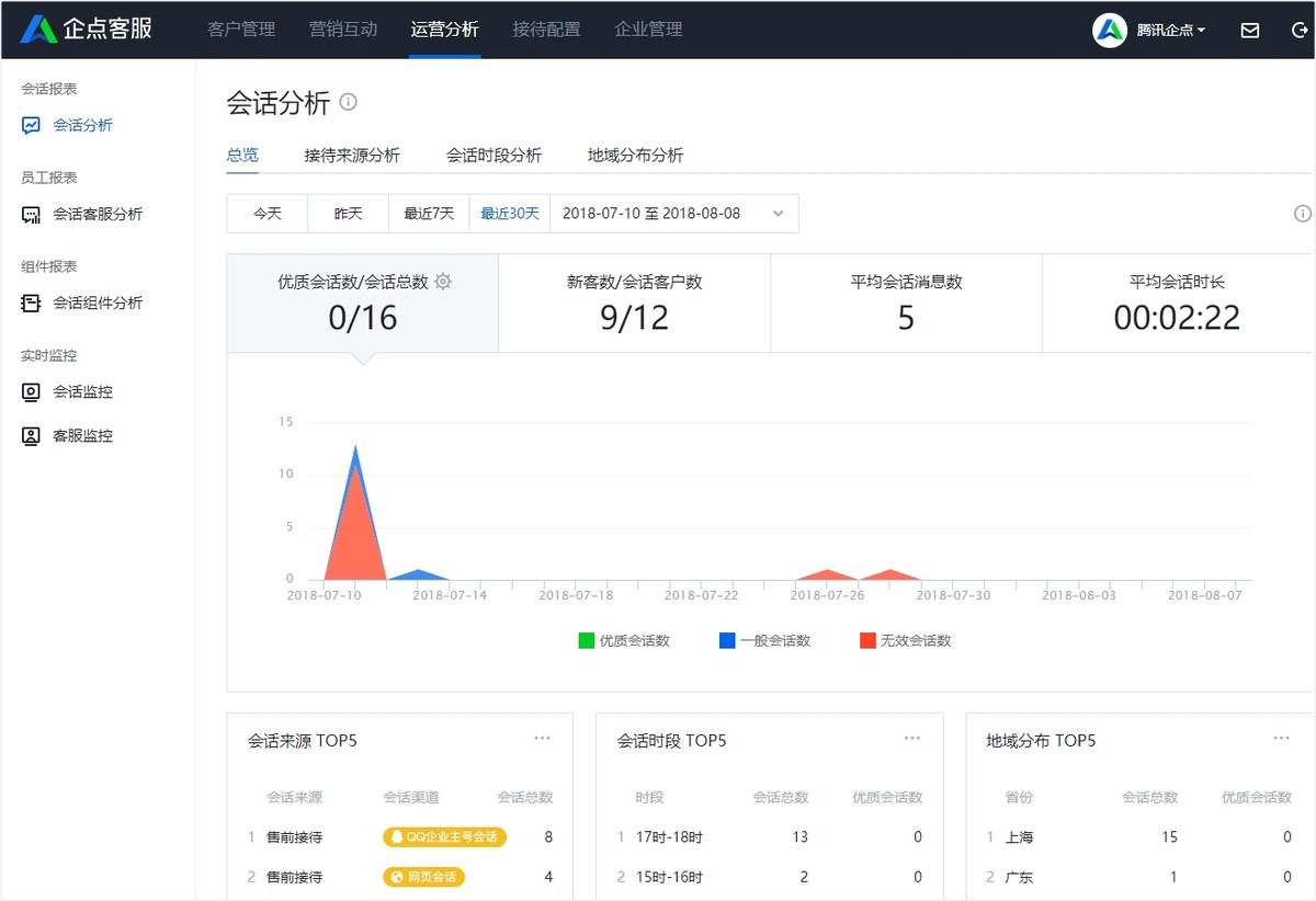 腾讯企点5.8.1.20174
