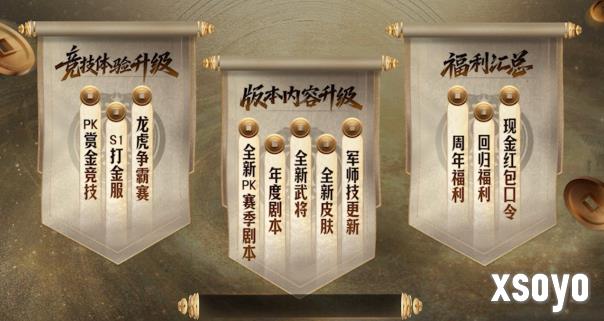 《三国志·战略版》六周年庆重磅开启！豪掷亿元现金