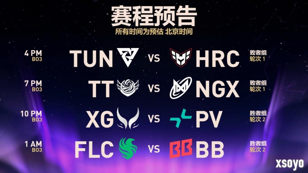 Ti14淘汰赛拉开帷幕:XG高歌猛进闯入六强 TT背水一战