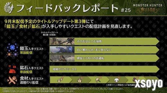 《怪猎荒野》继历战王之后部分素材活动也加入常驻！