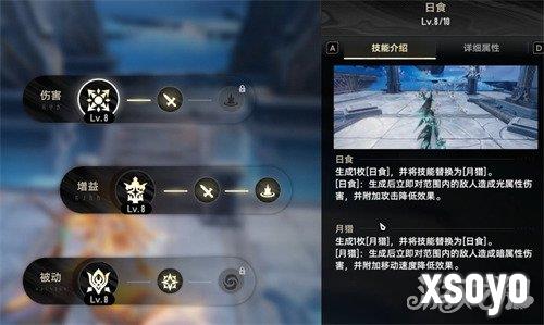 二重螺旋妮弗尔夫人怎么玩 妮弗尔夫人玩法攻略