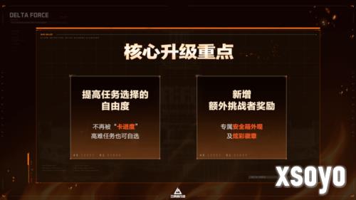 三角洲行动11