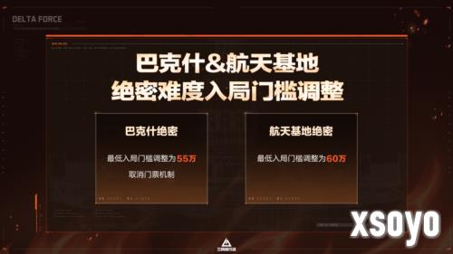 三角洲行动15