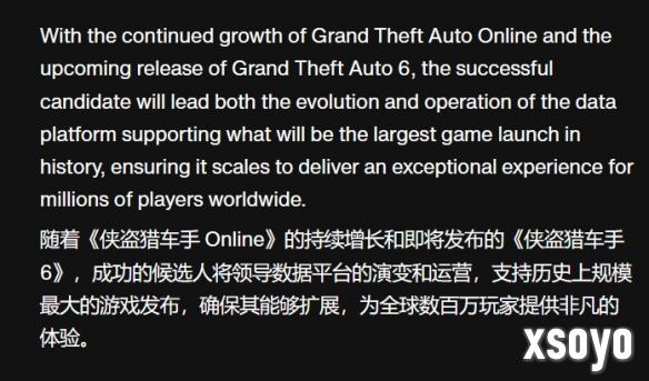 毫不谦虚！R星称《GTA6》是史上规模最大的电子游戏