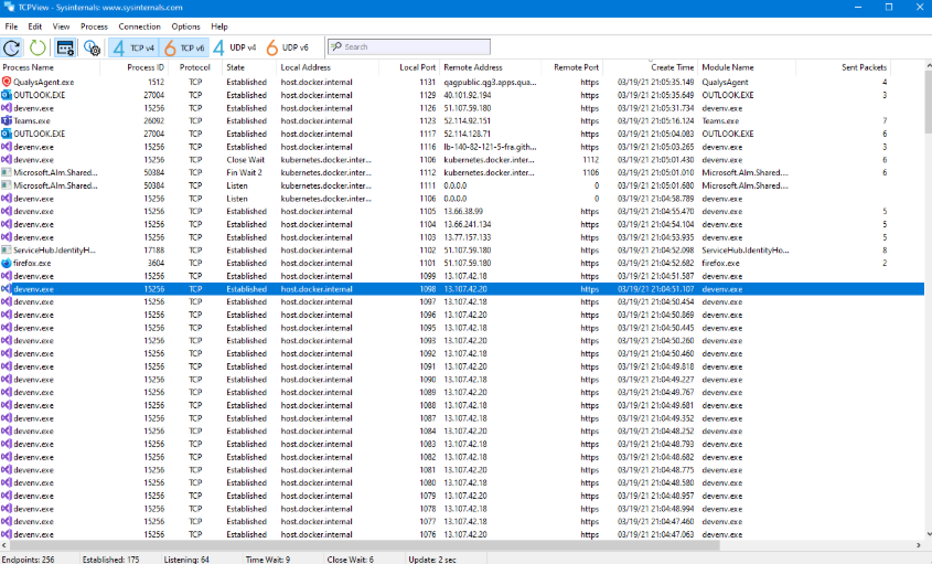 tcpview工具v4.19