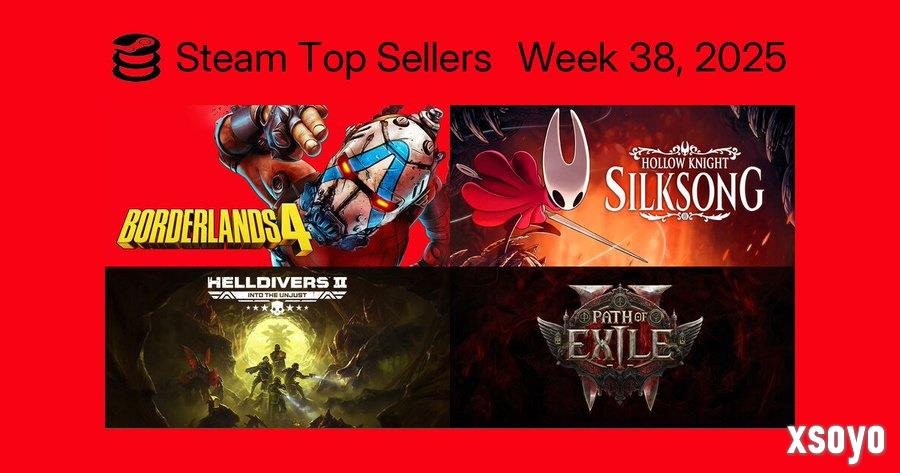 Steam新一周销量榜 《无主之地4》无意外登顶