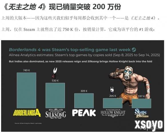新手游网2