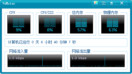 微盾仪表
