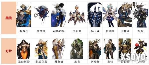 不朽箴言心愿单怎么设置 心愿单设置推荐