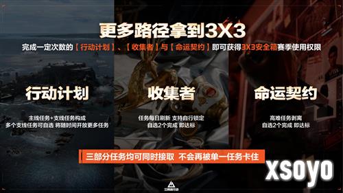 三角洲行动6