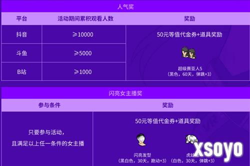 街头篮球4