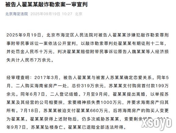 闪婚敲诈千万逼死知名App创始人 翟欣欣一审获刑12年