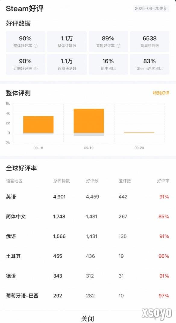 <a href=http://www.xsoyo.com/ target=_blank class=infotextkey>新手游网</a>1