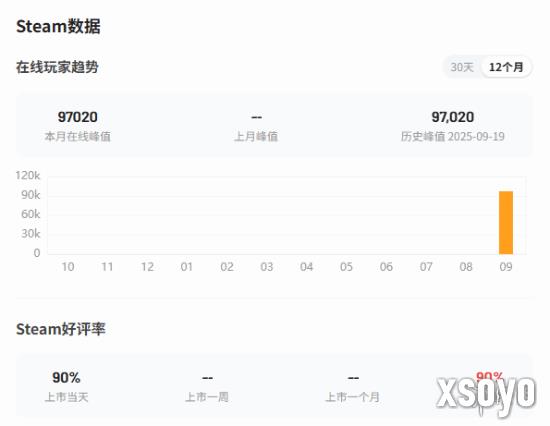 新手游网2