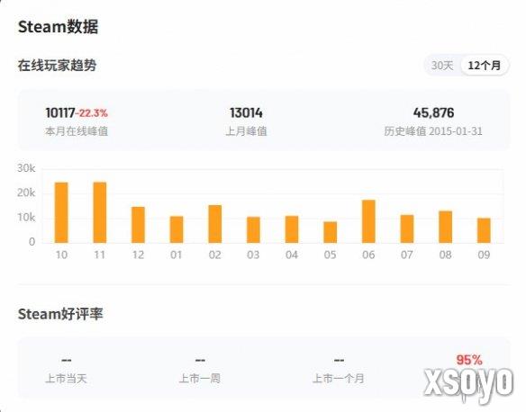 新手游网2
