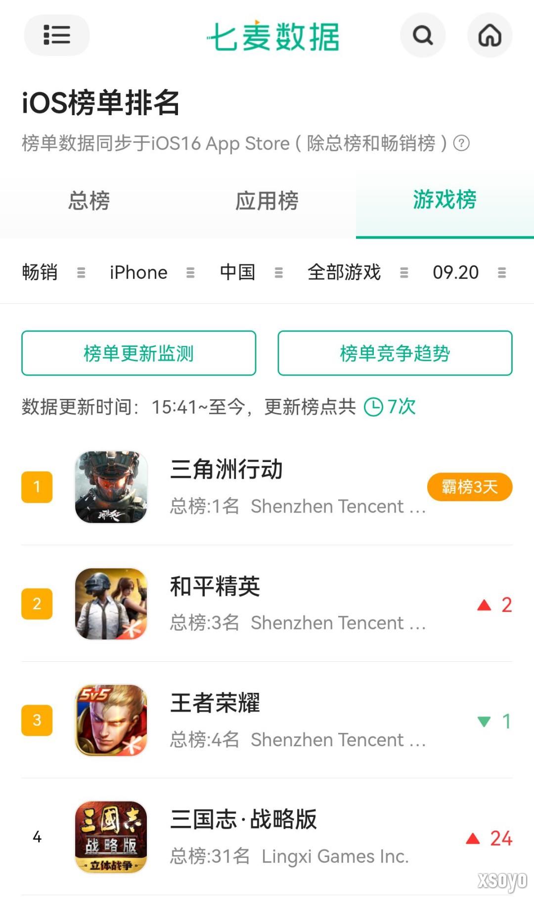 开服即登畅销榜TOP3，这款SLG周年庆豪掷亿元炸出“万团大战”