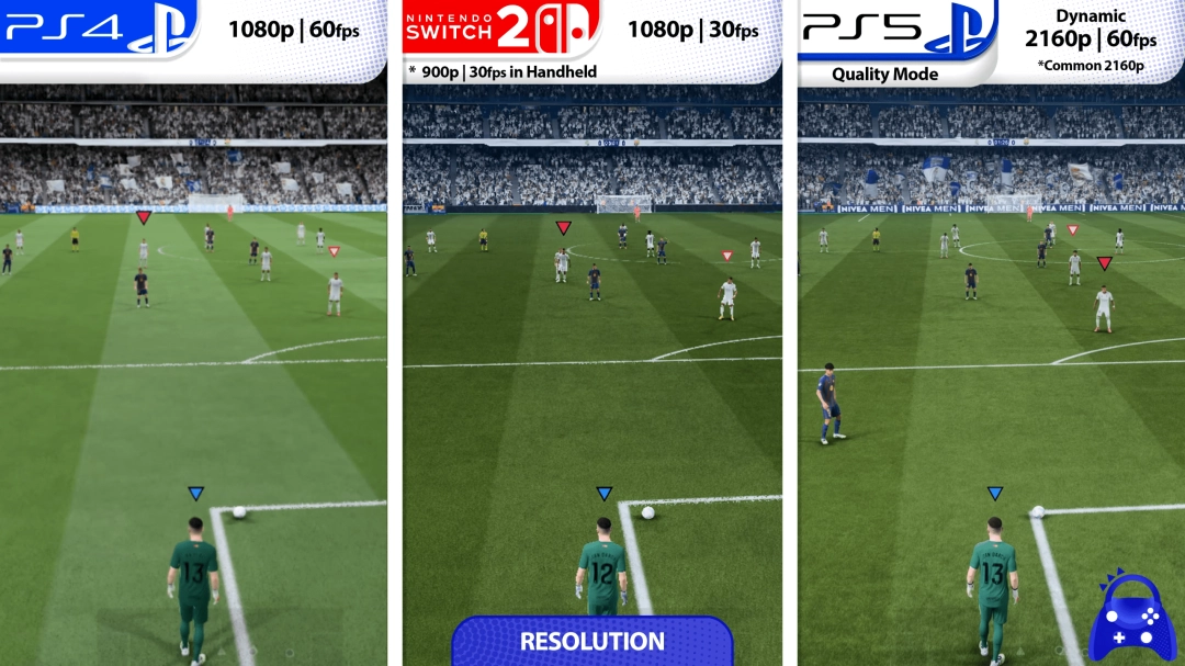 《EA Sports FC 26》即将发售 NS2版游戏表现存疑