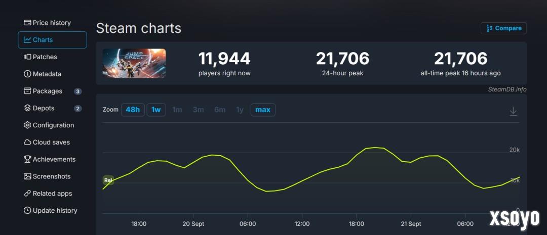 太空合作FPS《Jump Space》Steam获“特别好评”