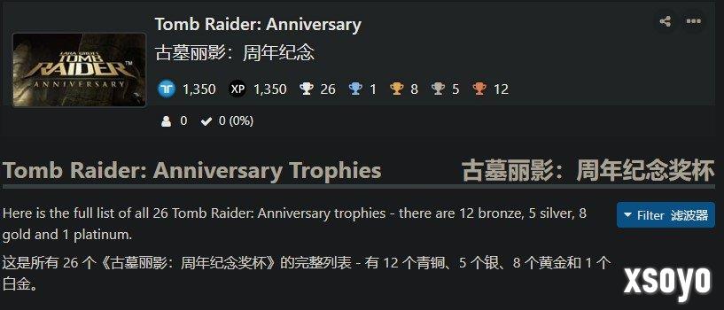 真要来了？《古墓丽影：十周年纪念版》奖杯列表泄露