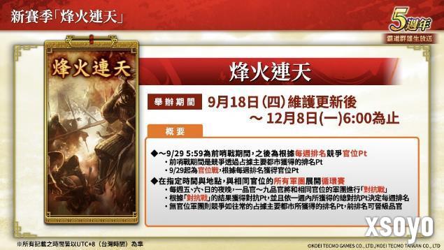 『三国志 霸道』新赛季「烽火连天」开幕！新功能「军马」登场