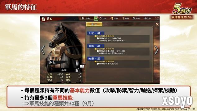 『三国志 霸道』新赛季「烽火连天」开幕！新功能「军马」登场