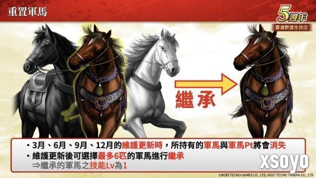 『三国志 霸道』新赛季「烽火连天」开幕！新功能「军马」登场