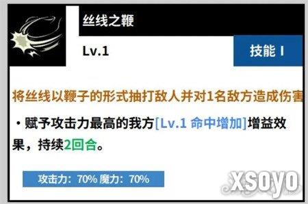 黑色四叶草魔法帝之道凡妮莎技能是什么 凡妮莎技能详解