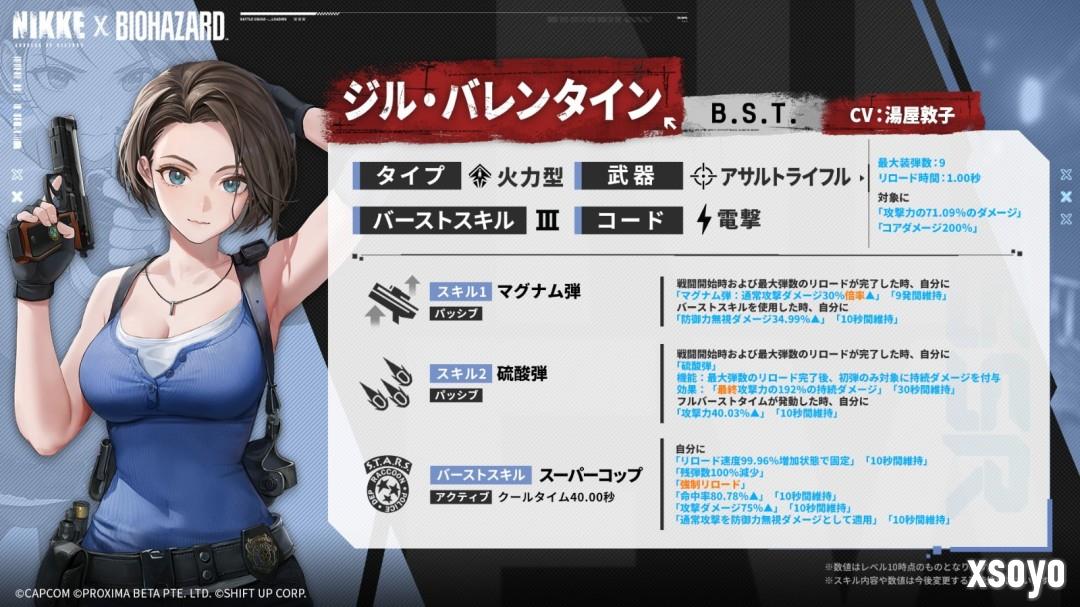 《胜利女神》与《生化危机》联动视频 吉尔英姿飒爽
