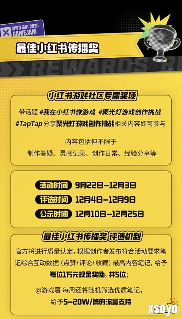 亿万流量万元奖励,TapTap聚光灯合作小红书游戏