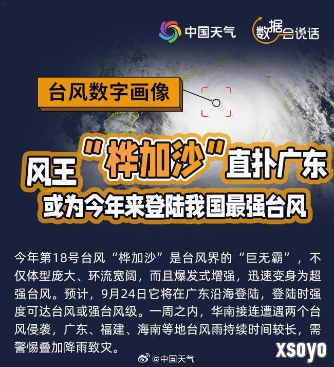 风力17级！第18号台风“桦加沙”是台风界的“巨无霸”