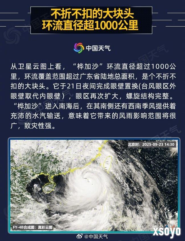 风力17级！第18号台风“桦加沙”是台风界的“巨无霸”