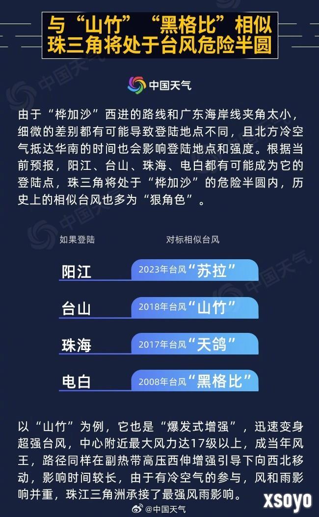 风力17级！第18号台风“桦加沙”是台风界的“巨无霸”