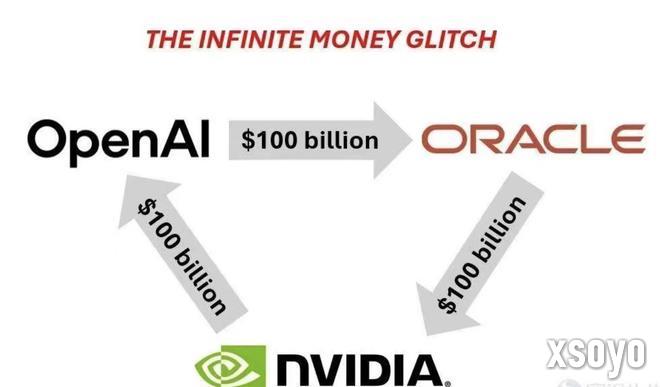OpenAI转向甲骨文获取巨额算力 或与微软渐行渐远