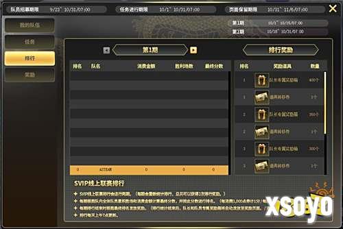 《街头篮球》首届SVIP线上联赛火热来袭！决战金秋，赢取豪华奖励！