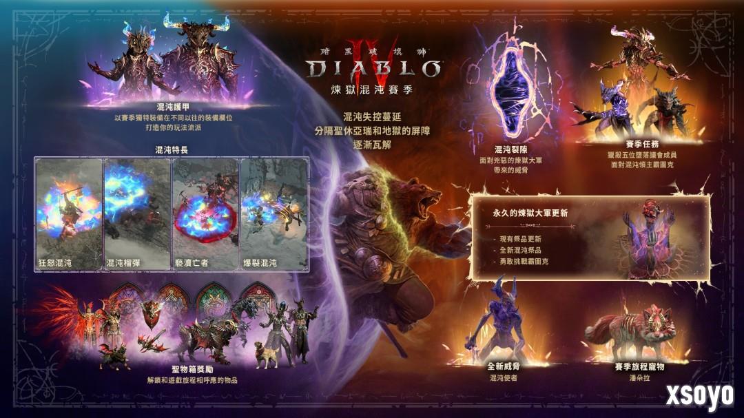 开刷！《暗黑破坏神4》S10赛季现已上线