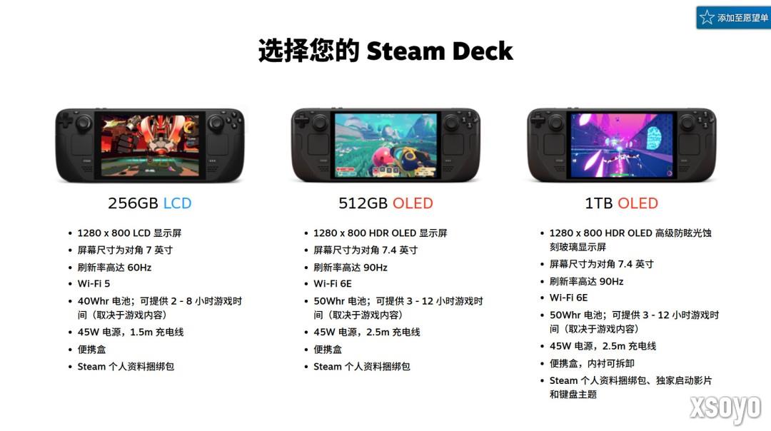 厚礼蟹！Steam Deck LCD机型降至319美元