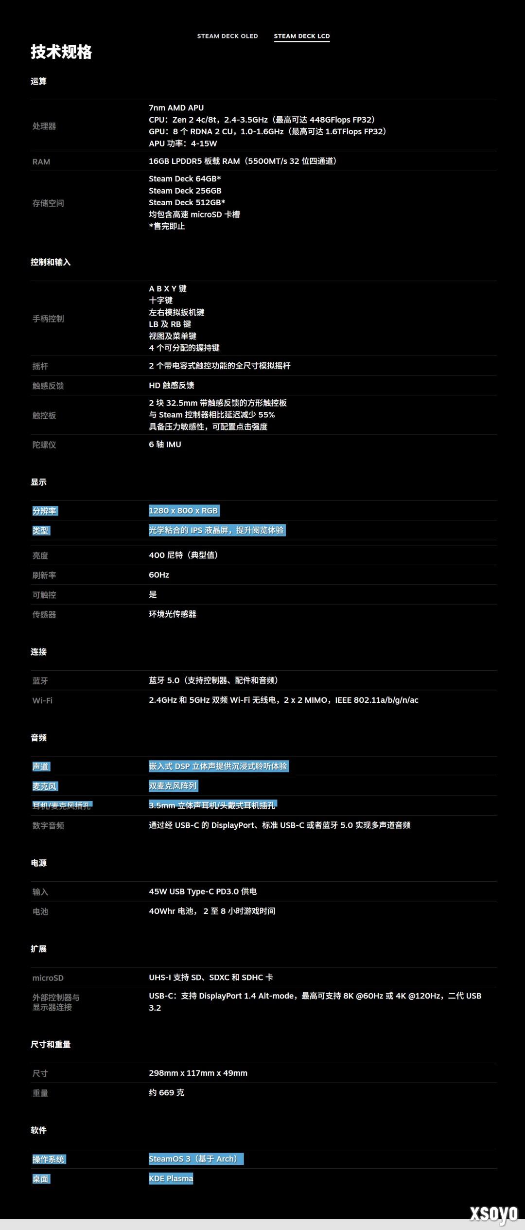 厚礼蟹！Steam Deck LCD机型降至319美元