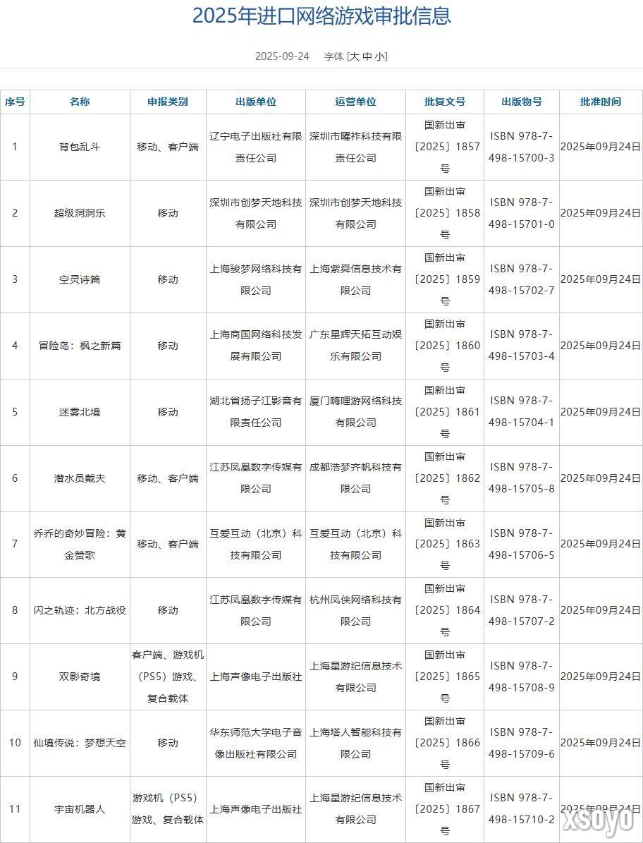  9月游戏版号公开：《双影奇境》、《宇宙机器人》过审 《黑神话：悟空》新增Xbox