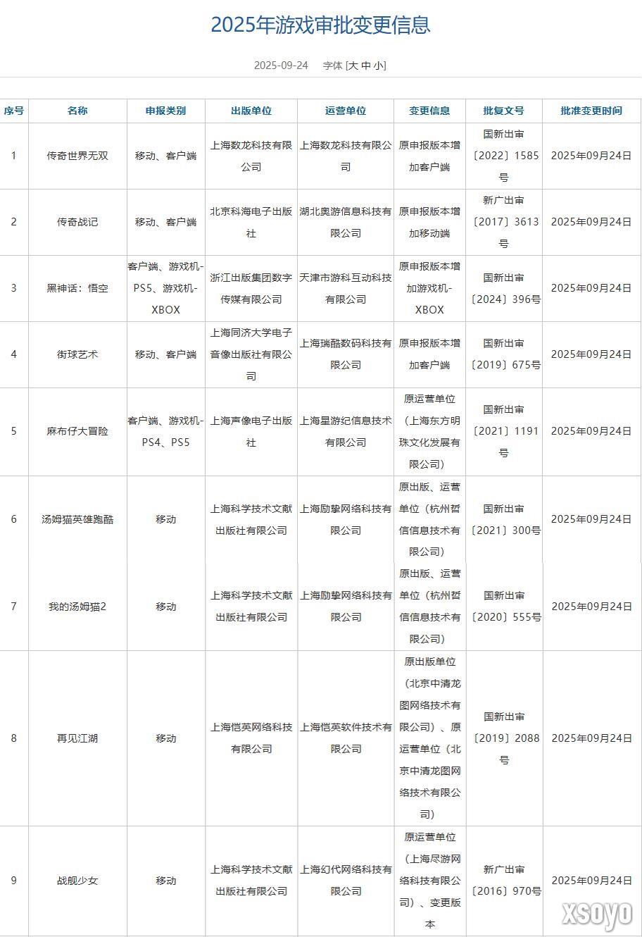  9月游戏版号公开：《双影奇境》、《宇宙机器人》过审 《黑神话：悟空》新增Xbox