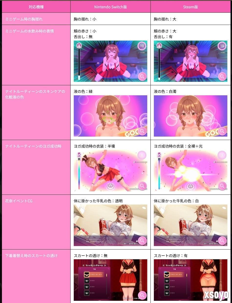 老任怎么这么坏! 《醉醺醺 兔兔秘密花园》Switch版与Steam版对比