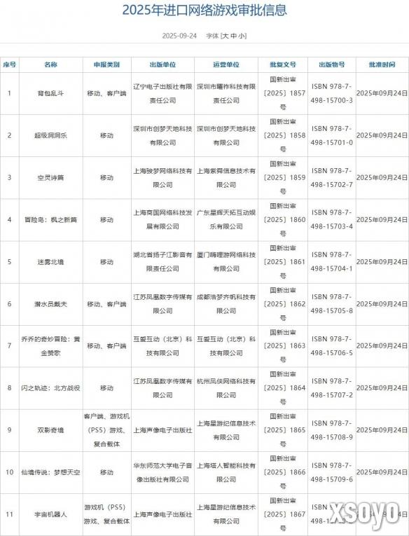 <a href=http://www.xsoyo.com/ target=_blank class=infotextkey>新手游网</a>1