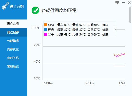 温度监测v1.0.21.48