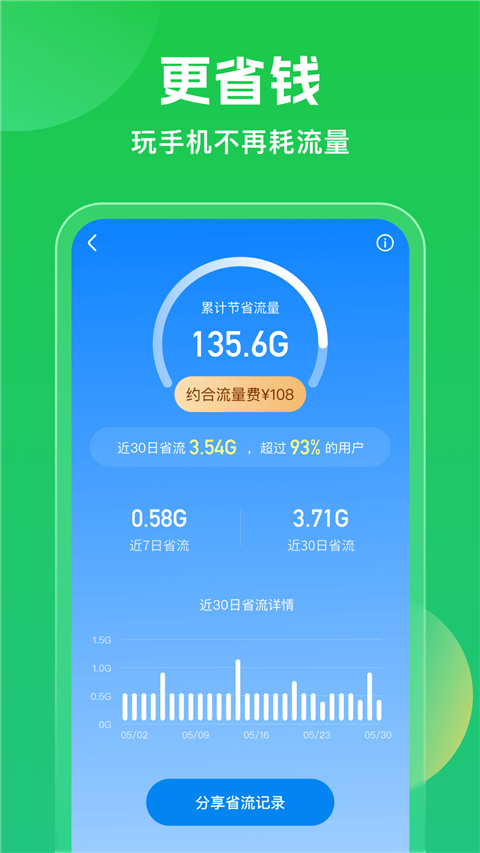 WiFi万能钥匙
