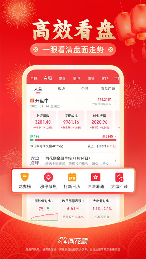 同花顺APP