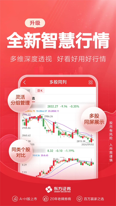 东方证券app